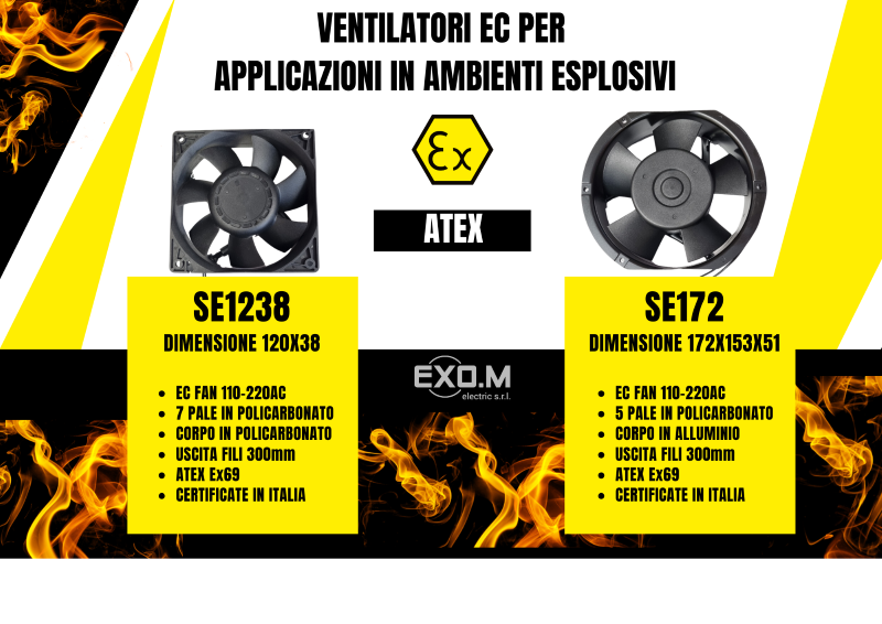 Ventilatori EC ATEX per applicazioni in ambienti esplosivi